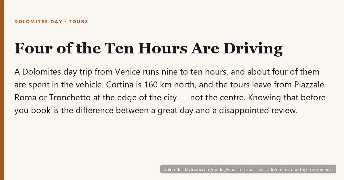 What a Dolomites day trip from Venice involves: early start, two hours north, lakes, Cortina, evening return